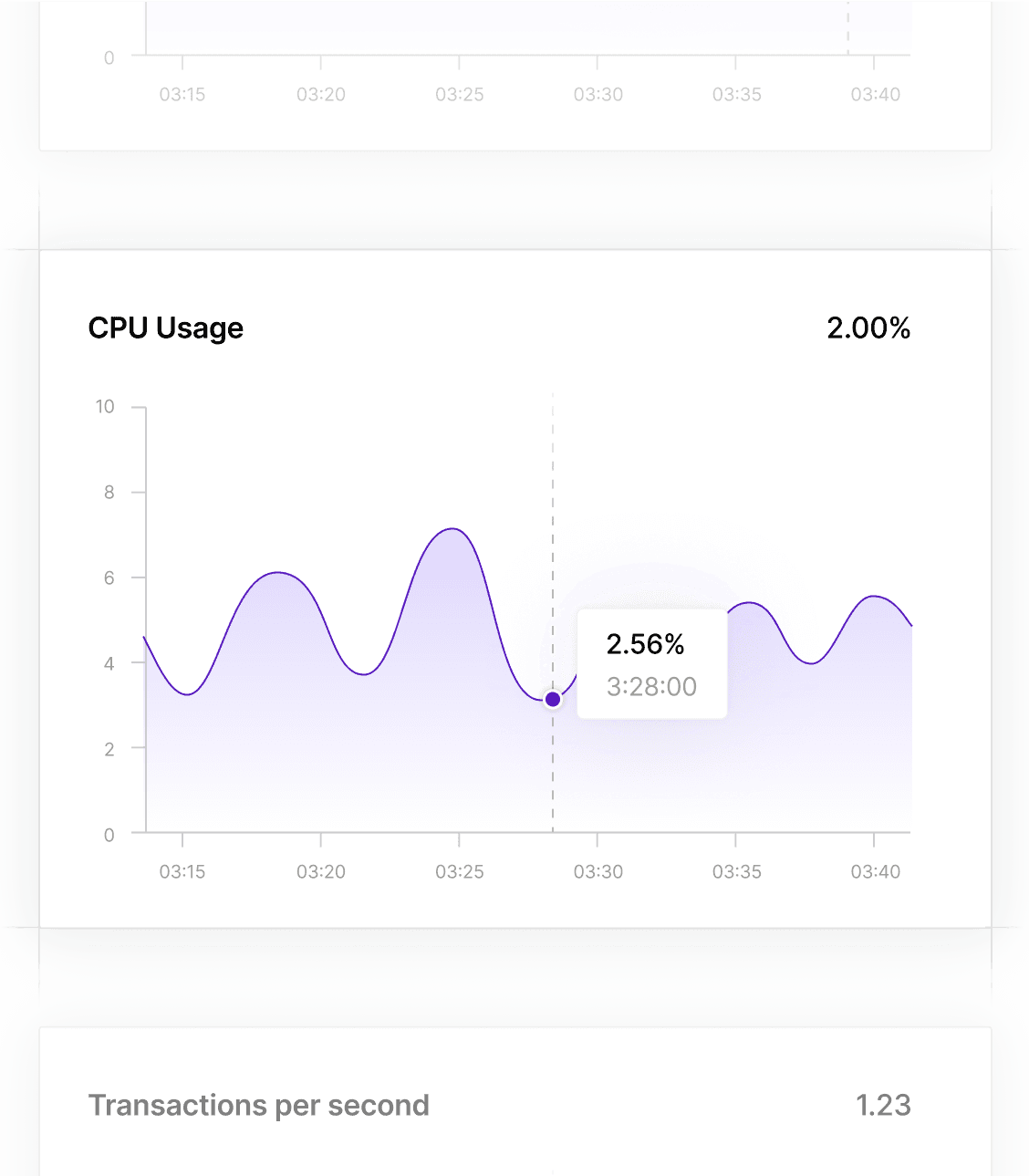 Latitude.sh Databases