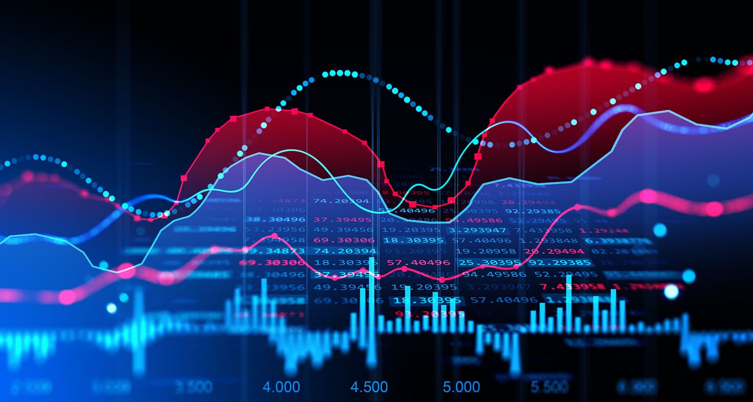 Different graphs on top of each other