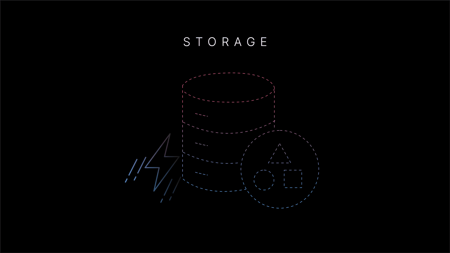 Latitude.sh Storage